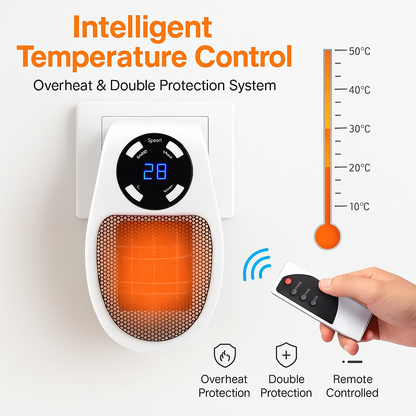 Heatsync™ Heater — Instant Room Warmth With One Simple Plug-In